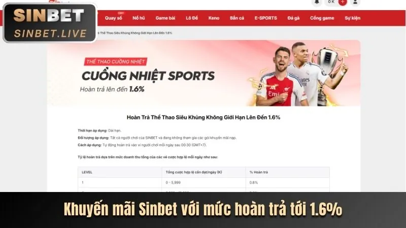 Thưởng chào mừng thành viên mới bet169